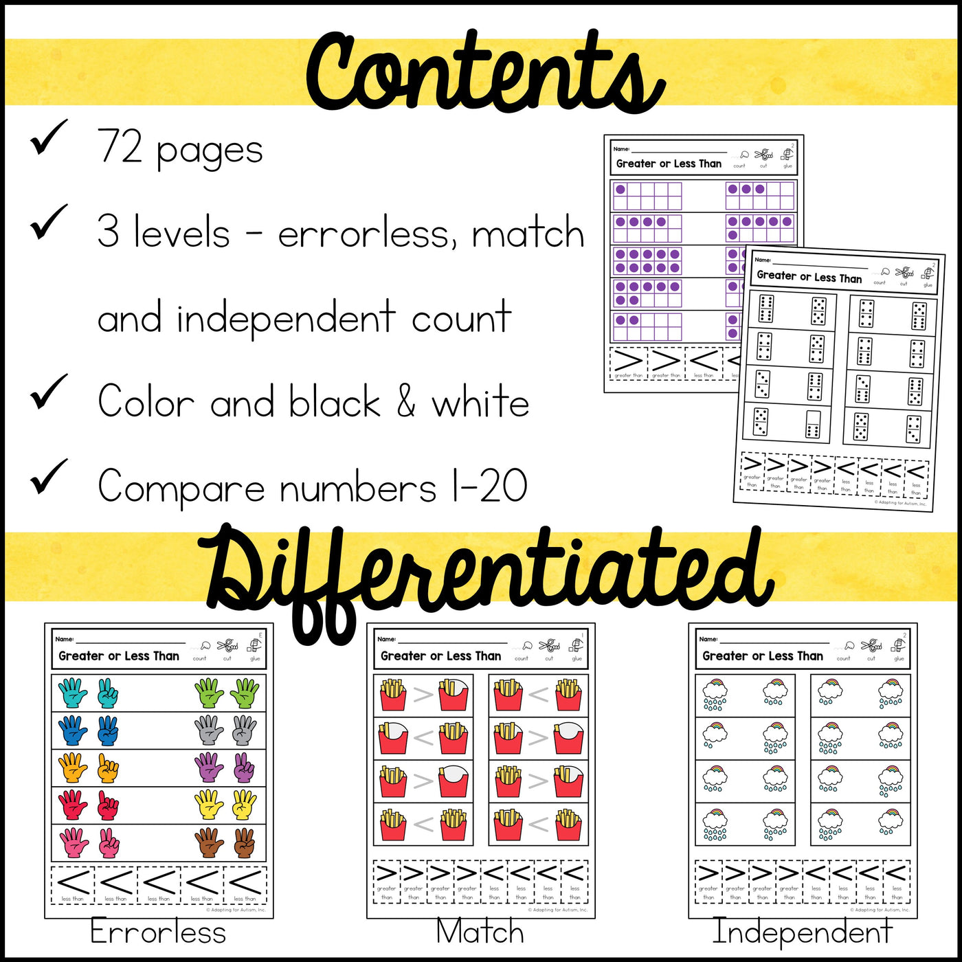 2nd Grade Math Comparison Worksheets 2nd Grade Review Worksheets