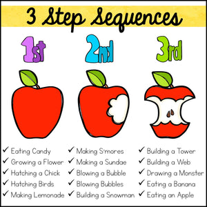 Three Step Sequencing Adapted Book