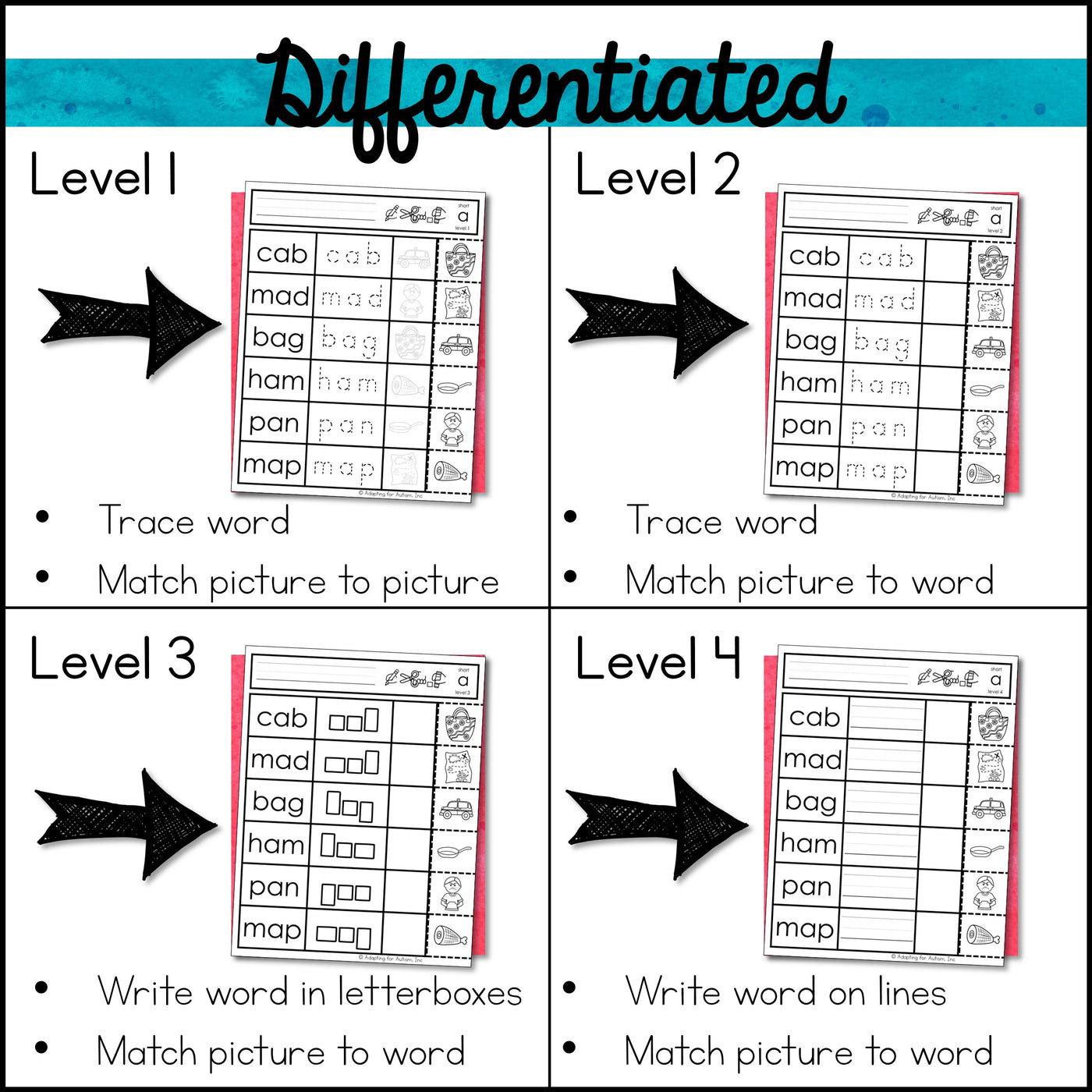 free-cvc-words-worksheets-no-prep-write-cut-and-paste-activity-autism-work-tasks for Free Printable Cut And Paste Cvc Worksheets FREE CVC Words Worksheets: No Prep Write Cut and Paste Activity – Autism Work Tasks for Free Printable Cut And Paste Cvc Worksheets