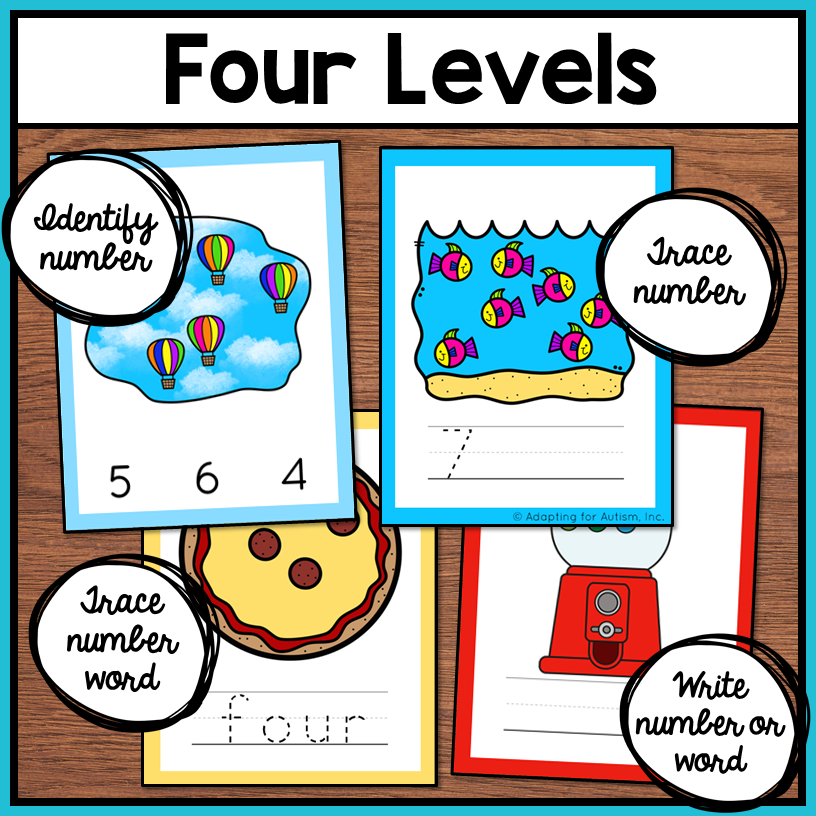 Counting Task Boxes Counting Task Boxes – Autism Work Tasks