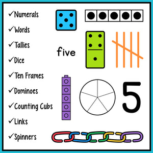 Errorless Learning Cut and Paste Activities- Numbers 1-20