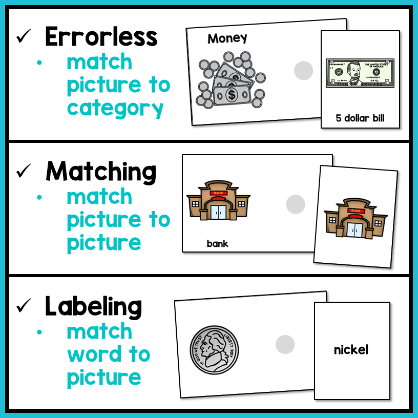 Life Skills Task Boxes - Money Vocabulary – Autism Work Tasks